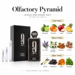 Afnan 9PM Night Out Extrait de Parfum Decant (Men)