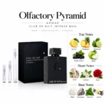 Armaf Club de Nuit Intense EDP Decant