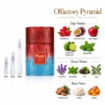 RIIFFS Freeze in Flames Extrait de Parfum Decant (Unisex)