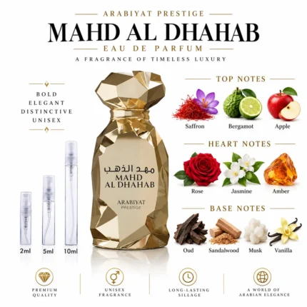 Arabiyat Prestige Mahd Al Dhahab Eau de Parfum Decant (Unisex)