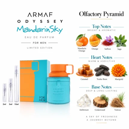 Armaf Odyssey Mandarin Sky EDP Decant