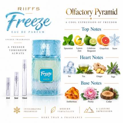 RIIFFS Freeze Eau de Parfum Decant (Unisex)